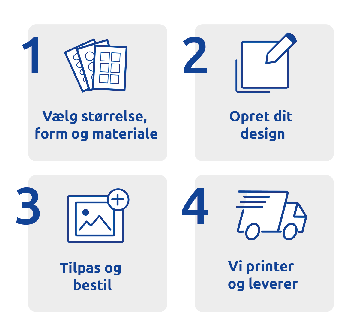 Professionelt printede etiketter og klistermærker