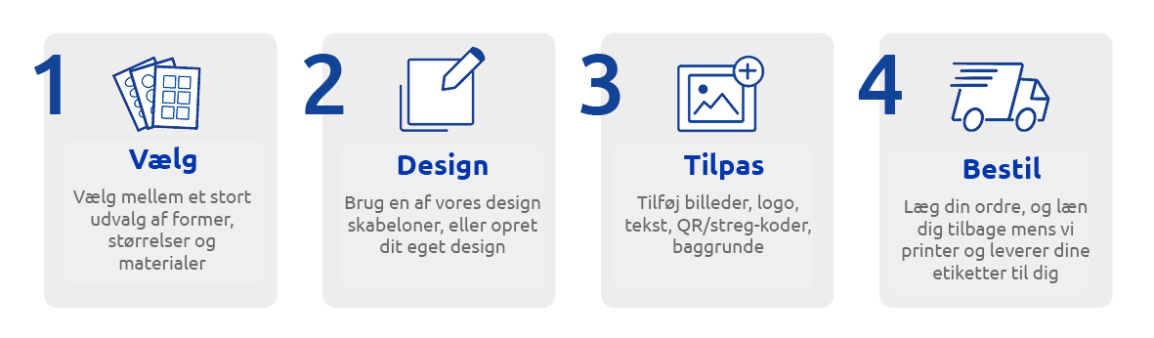 Design dine egne etiketter. Step 1, vælg mellem et stort udvalg af former, størrelser og materialer. Step 2, brug en af vores design skabeloner eller opret dit eget design. Step 3, tilføj billeder, logo, tekst, QR/streg-koder og baggrunde. Step 4, læs din ordre, og læs dig tilbage mens vi printer og leverer dine etiketter til dig.