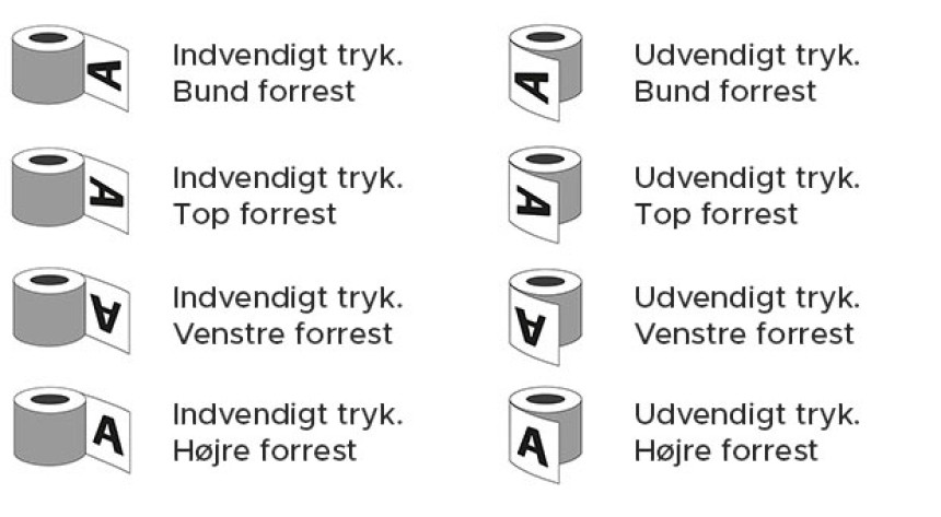 Avery Etiketter på rulle spoleretninger