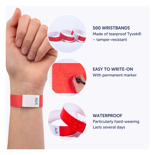 Billedet viser en hånd iført et rødt armbånd sammen med grafik, der fremhæver dets funktioner: 500 armbånd lavet af rivefast Tyvek, nemme at skrive på med en permanent marker, og vandtætte for holdbarhed, der varer flere dage.