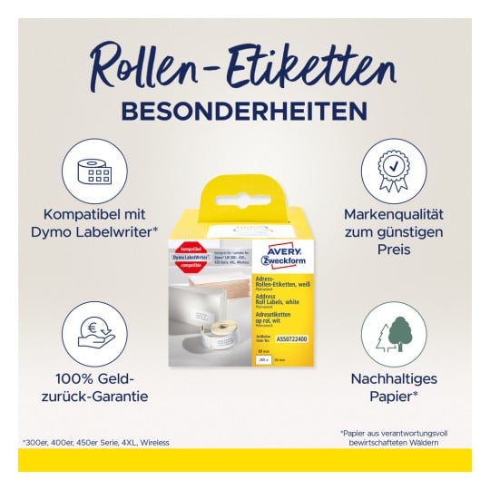 Billedet viser en produktpakning for Avery Zweckform hvide rulletiketter kompatible med Dymo LabelWriter. Det fremhæver funktioner som 100% pengene-tilbage-garanti, mærkekvalitet til en lav pris og bæredygtigt papir.