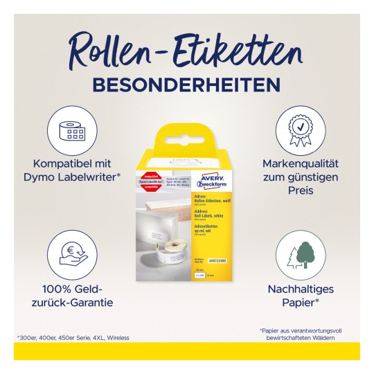 Et billede af emballagen til Avery Zweckform rulleadresselabels, der fremhæver funktioner som kompatibilitet med Dymo Labelwriter, en pengene-tilbage-garanti og bæredygtigt papir.