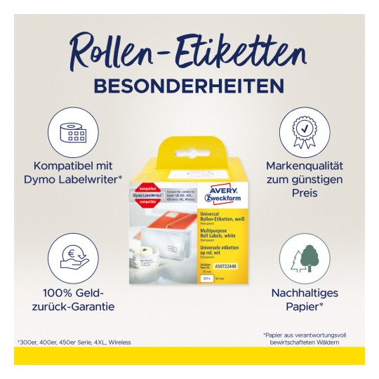 Billedet viser en etikettrulleemballage fra Avery Zweckform, der fremhæver dens kompatibilitet med Dymo LabelWriter, kvalitetsgarantier, en penge-tilbage-garanti og dens bæredygtige papirkilder.