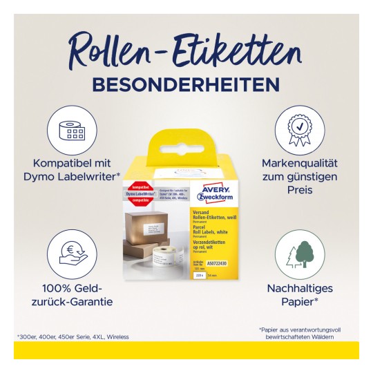 Billedet viser en emballageæske til rulletiketter fra Avery Zweckform, som fremhæver kompatibilitet med Dymo LabelWriter, en pengene-tilbage-garanti, mærkekvalitet til en overkommelig pris og brugen af bæredygtigt papir.
