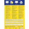 Billedet viser instruktioner og funktioner for Avery-mærkeprodukter, der præsenterer forskellige mærkestørrelser, udskrivningsteknologi og flersprogede muligheder for brugerne til nemt at designe og udskrive mærker.