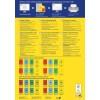 Billedet viser en farverig guide til Avery etiketprodukter, inklusive forskellige typer organiseringsetiketter, deres størrelser og designtips. Det indeholder flere sektioner på forskellige sprog, der promoverer etiketudskrivning og -brug.