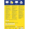 Billedet er en informationsgrafik om etikettrykningsprodukter fra Avery, der indeholder forskellige sprogvejledninger, produktspecifikationer og designtips til effektiv udskrivning af etiketter.
