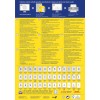 Billedet er en promoverende oversigt over Avery-etiketter, der viser produktfunktioner, udskriftsinstruktioner, flersproget support og forskellige etiketdimensioner.