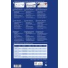 En informationsgrafik om udskrivning af mikroperforerede kort, med instruktioner og detaljer på flere sprog om postkortspecifikationer, herunder dimensioner, vægt og udskriftstips.