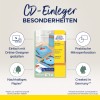Billedet viser en CD-indlægningspakke fra Avery Zweckform. Den fremhæver egenskaber som online designmuligheder, praktisk mikroperforering, bæredygtigt papir, og at produktet er fremstillet i Tyskland.