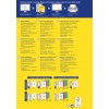 En informationsgrafik om etiketudskrivning, med instruktioner og vejledning på flere sprog, der beskriver forskellige etikettyper og specifikationer for arkivering og opbevaring.