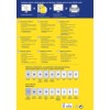 Billedet viser en vejledning til design og udskrivning af forskellige typer etiketter, herunder firkantede, runde, rektangulære og specielt formede etiketter. Den indeholder dimensioner og produktkoder for forskellige etiketteformater og giver kontaktoplysninger til kundeservice på forskellige sprog.