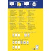 Dette billede er en reklameflyer for Averys blanke etiketter, der viser forskellige etiketter til laser- og inkjetprintere. Den indeholder produktdimensioner, printtips og kundeservicekontaktoplysninger på flere sprog.