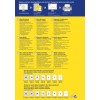 Billedet viser et produktinformationsark for ultra-resistente etiketter, der beskriver deres funktioner, anvendelser og tryktips på flere sprog.