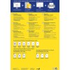 Billedet viser en flyer for Avery-etiketter, der præsenterer information om genbrugte etiketprodukter på flere sprog, inklusive detaljer om størrelser, anvendelser og udskriftsinstruktioner.