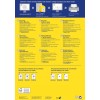 Billedet er en reklameflyer for genbrugte adresseetiketter og forsendelsesetiketter fra Avery, der beskriver deres funktioner og udskriftsinstruktioner på flere sprog.